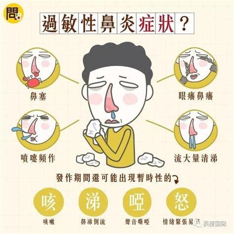 鼻頭癢代表|鼻子過敏怎麼辦？過敏性鼻炎症狀、原因、舒緩改善方。